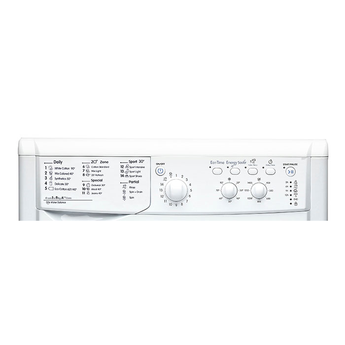 HIPS (Washing Machine Front Panels)